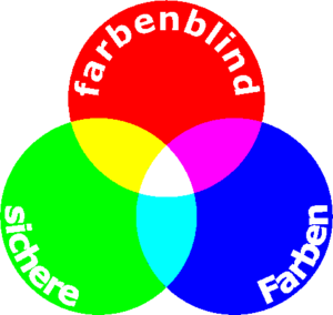 Logo farbenblind sichere Farben
